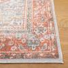 Safavieh Washable Rug Arizona Collection – 8′ x 10′, Rust & Sage, Slip Resistant & Easy to Clean, Ideal for Living Room, Bedroom, Home Office, Dining Space (ARZ199P)(Rust/Sage)