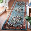 SAFAVIEH Area Rug 8×10 – Vintage Hamadan Collection – Large – Blue & Red, Traditional Oriental Medallion Design, Non-Shedding & Easy Cleaning, Ideal for Living Room, Bedroom, Dining Space (VTH266M)(Blue/Red)