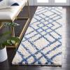 SAFAVIEH Berber Shag Collection 5′ x 7′ Cream/Grey BER214A Moroccan Non-Shedding Living Room Bedroom Dining Room Entryway Plush 1.2-inch Thick Area Rug(Ivory/Blue)