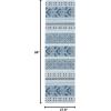 SAFAVIEH Area Rug 8×10 – Classic Vintage Collection – Large – Grey, Handmade, Moroccan Boho Design, Ideal for Living Room, Bedroom, Office, Dining Space (CLV717F)(Blue)
