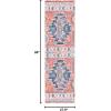 SAFAVIEH Classic Vintage Collection Area Rug – 5′ x 8′, Blue & Rust, Handmade Boho Tribal Distressed, Ideal for High Traffic Areas in Living Room, Bedroom (CLV208M)(Blue/Rust)