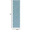 SAFAVIEH Courtyard Collection 8′ x 11′ Grey / Aqua CY8533 Indoor/ Outdoor Waterproof Easy Cleaning Patio Backyard Mudroom Area Rug(Aqua/Grey)