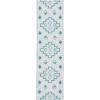 SAFAVIEH Courtyard Collection 8′ x 11′ Grey / Aqua CY8533 Indoor/ Outdoor Waterproof Easy Cleaning Patio Backyard Mudroom Area Rug(Grey/Teal)