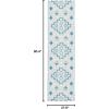 SAFAVIEH Courtyard Collection 8′ x 11′ Grey / Aqua CY8533 Indoor/ Outdoor Waterproof Easy Cleaning Patio Backyard Mudroom Area Rug(Grey/Teal)