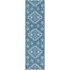 SAFAVIEH Courtyard Collection 8′ x 11′ Grey / Aqua CY8533 Indoor/ Outdoor Waterproof Easy Cleaning Patio Backyard Mudroom Area Rug(Navy/Aqua)