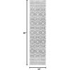 SAFAVIEH Tunisia Collection Area Rug – 5’3″ x 7’7″, Black & Ivory, Moroccan Tribal Design, Non-Shedding & Easy Care, Ideal for High Traffic Areas in Living Room, Bedroom (TUN737Z)(Black/Ivory)