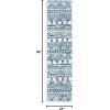 SAFAVIEH Tunisia Collection Area Rug – 5’3″ x 7’7″, Navy & Ivory, Moroccan Tribal Design, Non-Shedding & Easy Care, Ideal for High Traffic Areas in Living Room, Bedroom (TUN739N)(Navy/Ivory)