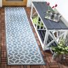 SAFAVIEH Washable Rug Outdoor Beach House Collection – 8′ x 10′, Beige & Cream, Non-Shedding & Easy to Clean, Ideal for Patio, Backyard, Mudroom (BHS127D)(Blue/Creme)