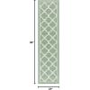 SAFAVIEH Washable Rug Outdoor Bermuda Collection – 8′ x 10′, Ivory & Charcoal, Non-Shedding & Easy to Clean, Ideal for Patio, Backyard, Mudroom (BMU810A)(Green/Ivory)