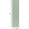 SAFAVIEH Washable Rug Outdoor Bermuda Collection – 8′ x 10′, Ivory & Charcoal, Non-Shedding & Easy to Clean, Ideal for Patio, Backyard, Mudroom (BMU810A)(Green/Beige)