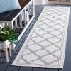 SAFAVIEH Washable Rug Outdoor Bermuda Collection – 8′ x 10′, Ivory & Charcoal, Non-Shedding & Easy to Clean, Ideal for Patio, Backyard, Mudroom (BMU810A)(Ivory/Blue)