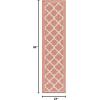 SAFAVIEH Washable Rug Outdoor Bermuda Collection – 8′ x 10′, Ivory & Charcoal, Non-Shedding & Easy to Clean, Ideal for Patio, Backyard, Mudroom (BMU810A)(Rust/Ivory)