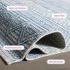 SAFAVIEH Washable Rug Outdoor Courtyard Collection – 5’3″ x 7’7″, Black & Grey, Non-Shedding & Easy Cleaning, Ideal for Patio, Backyard, Mudroom (CY8196-37612)(Grey/Teal)