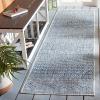 SAFAVIEH Washable Rug Outdoor Courtyard Collection – 5’3″ x 7’7″, Black & Grey, Non-Shedding & Easy Cleaning, Ideal for Patio, Backyard, Mudroom (CY8196-37612)(Grey/Navy)