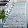 SAFAVIEH Washable Rug Outdoor Courtyard Collection – 5’3″ x 7’7″, Black & Grey, Non-Shedding & Easy Cleaning, Ideal for Patio, Backyard, Mudroom (CY8196-37612)(Ivory/Turquoise)