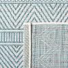 SAFAVIEH Washable Rug Outdoor Courtyard Collection – 5’3″ x 7’7″, Black & Grey, Non-Shedding & Easy Cleaning, Ideal for Patio, Backyard, Mudroom (CY8196-37612)(Ivory/Turquoise)