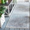 SAFAVIEH Washable Rug Outdoor Courtyard Collection – 5’3″ x 7’7″, Black & Grey, Non-Shedding & Easy Cleaning, Ideal for Patio, Backyard, Mudroom (CY8196-37612)(Ivory/Navy)