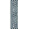 SAFAVIEH Washable Rug Outdoor Courtyard Collection – 9′ x 12′, Navy & Grey, Non-Shedding & Easy Cleaning, Ideal for Patio, Backyard, Mudroom (CY8531-36821)(Navy/Aqua)