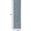 SAFAVIEH Washable Rug Outdoor Courtyard Collection – 9′ x 12′, Navy & Grey, Non-Shedding & Easy Cleaning, Ideal for Patio, Backyard, Mudroom (CY8531-36821)(Navy/Aqua)