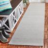 SAFAVIEH Washable Rug Outdoor Micro-Loop Collection – 5′ x 8′, Dark Grey, Handmade, Non-Shedding & Easy to Clean, Ideal for Patio, Backyard, Mudroom (OMP101G)(Grey)
