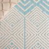 SAFAVIEH Washable Rug Outdoor Milos Collection – 5′ x 7’6″, Turquoise & Ivory, Non-Shedding & Easy to Clean, Ideal for Patio, Backyard, Mudroom (MLO104K)(Turquoise/Ivory)