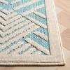 SAFAVIEH Washable Rug Outdoor Milos Collection – 5′ x 7’6″, Turquoise & Ivory, Non-Shedding & Easy to Clean, Ideal for Patio, Backyard, Mudroom (MLO104K)(Turquoise/Ivory)