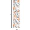 SAFAVIEH Washable Rug Outdoor Sunrise Collection – 8′ x 10′, Ivory & Rust Blue, Non-Shedding & Easy to Clean, Ideal for Patio, Backyard, Mudroom (SUN671C)(Ivory/Rust Blue)