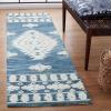 SAFAVIEH Area Rug 8×10 – Aspen Collection – Large – Rust & Ivory, Handmade Wool, Moroccan Boho Tribal Design, Ideal for Living Room, Bedroom, Office, Dining Space (APN550P)(Navy/Ivory)