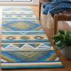 SAFAVIEH Aspen Collection Area Rug – 5′ x 8′, Blue & Yellow, Handmade Boho Wool, Ideal for High Traffic Areas in Living Room, Bedroom (APN352M)(Blue/Yellow)
