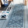 SAFAVIEH Courtyard Collection 8′ x 11′ Grey / Aqua CY8533 Indoor/ Outdoor Waterproof Easy Cleaning Patio Backyard Mudroom Area Rug(Navy/Aqua)