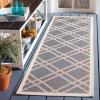 SAFAVIEH Courtyard Collection 8′ x 11′ Navy/Beige CY6923 Trellis Indoor/ Outdoor Waterproof Easy-Cleaning Patio Backyard Mudroom Area-Rug(Anthracite/Beige)