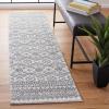 SAFAVIEH Tunisia Collection Area Rug – 5’3″ x 7’7″, Black & Ivory, Moroccan Tribal Design, Non-Shedding & Easy Care, Ideal for High Traffic Areas in Living Room, Bedroom (TUN737Z)(Ivory/Black)