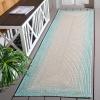 SAFAVIEH Washable Rug Outdoor Braided Collection – 5′ x 8′, Ivory & Aqua, Handmade & Reversible, Non-Shedding & Easy to Clean, Ideal for Patio, Backyard, Mudroom (BRA283J)(Ivory/Aqua)