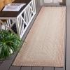 SAFAVIEH Washable Rug Outdoor Braided Collection – 5′ x 8′, Ivory & Aqua, Handmade & Reversible, Non-Shedding & Easy to Clean, Ideal for Patio, Backyard, Mudroom (BRA283J)(Ivory/Beige)