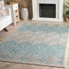 SAFAVIEH Washable Rug Outdoor Milos Collection – 5′ x 7’6″, Turquoise & Ivory, Non-Shedding & Easy to Clean, Ideal for Patio, Backyard, Mudroom (MLO104K)(Turquoise/Ivory)