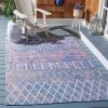 SAFAVIEH Washable Rug Outdoor Summer Collection – 5’3″ x 7’6″, Blue & Light Blue, Non-Shedding & Easy to Clean, Ideal for Patio, Backyard, Mudroom (SMR452M)(Blue/Light Blue)