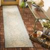 SAFAVIEH Washable Rug Outdoor Beach House Collection – 5’3″ x 7’6″, Cream & Beige, Non-Shedding & Easy to Clean, Ideal for Patio, Backyard, Mudroom (BHS174A)(Aqua/Cream)