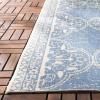 SAFAVIEH Washable Rug Outdoor Beach House Collection – 5’3″ x 7’6″, Cream & Beige, Non-Shedding & Easy to Clean, Ideal for Patio, Backyard, Mudroom (BHS174A)(Cream/Blue)
