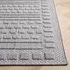 SAFAVIEH Washable Rug Outdoor Milos Collection – 5′ x 7’6″, Beige, Non-Shedding & Easy to Clean, Ideal for Patio, Backyard, Mudroom (MLO110B)(Grey)