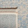SAFAVIEH Washable Rug Outdoor Beach House Collection – 5’3″ x 7’6″, Cream & Beige, Non-Shedding & Easy to Clean, Ideal for Patio, Backyard, Mudroom (BHS174A)(Cream/Aqua)