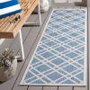 SAFAVIEH Washable Rug Outdoor Beach House Collection – 8′ x 10′, Blue & Ivory, Non-Shedding & Easy to Clean, Ideal for Patio, Backyard, Mudroom (BHS282M)(Blue/Ivory)