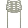 SAFAVIEH Outdoor Patio Furniture Collection – Fufa Beige Dining Chair Set of 2, Fully Assembled Outdoor Chairs, Modern Open-Back Design, Weather-Resistant Patio Seating (PAT4700B-SET2)(Green)