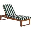 SAFAVIEH Outdoor Patio Furniture Collection – Sophie Natural Brown Solid Wood Chaise Lounge Chair, Adjustable Reclining, Hunter Green Stripe Cushion (PAT7101H)(Natural/Hunter Green Stripe)