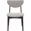 SAFAVIEH Furniture – Botan Dining Chair Set of 2 – Black Solid Wood & Grey Upholstered Seat – Modern Curved Back – Ideal for Dining Room, Kitchen, 18″ Seat Height (DCH3601A-SET2)(Black/Grey)