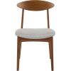SAFAVIEH Furniture – Yamato Dining Chair Set of 2 – Brown Solid Wood & Grey Upholstered Cushion – Ideal for Dining Room, Kitchen, 18″ Seat Height (DCH3600A-SET2)(Brown/Grey)