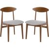 SAFAVIEH Furniture – Yamato Dining Chair Set of 2 – Brown Solid Wood & Grey Upholstered Cushion – Ideal for Dining Room, Kitchen, 18″ Seat Height (DCH3600A-SET2)(Brown/Grey)