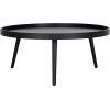 Safavieh Home Fritz Black Tray Top Round Coffee Table(Black)