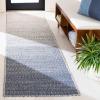 SAFAVIEH Area Rug 8×10 – Natural Fiber Collection – Large – Natural & Brown, Handmade Jute, Boho Ombre Design, Ideal for Living Room, Bedroom, Dining Space (NFB263T)(Natural/Grey)