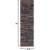 SAFAVIEH Area Rug 8×10 – Cape Cod Collection – Large – Natural & Blue, Handmade Jute & Cotton, Ideal for Living Room, Bedroom, Office, Dining Space (CAP370A)(Natural/Blue)