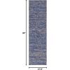 SAFAVIEH Area Rug 8×10 – Natural Fiber Collection – Large – Black & Natural, Handmade Wool & Jute, Ideal for Living Room, Bedroom, Dining Space (NFB950Z)(Blue/Natural)